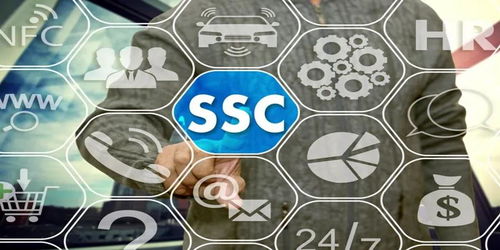 共享服务模式 ssc 的3大典型中心21个场景的rpa应用